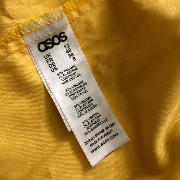 Fancy t-shirt dress with pleated skirt by ASOS - Picture 7 of 7